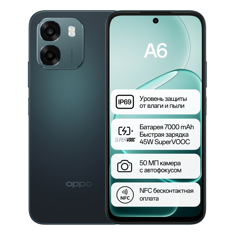 OPPO A6 NFC 8 ГБ/128 ГБ темно-синий