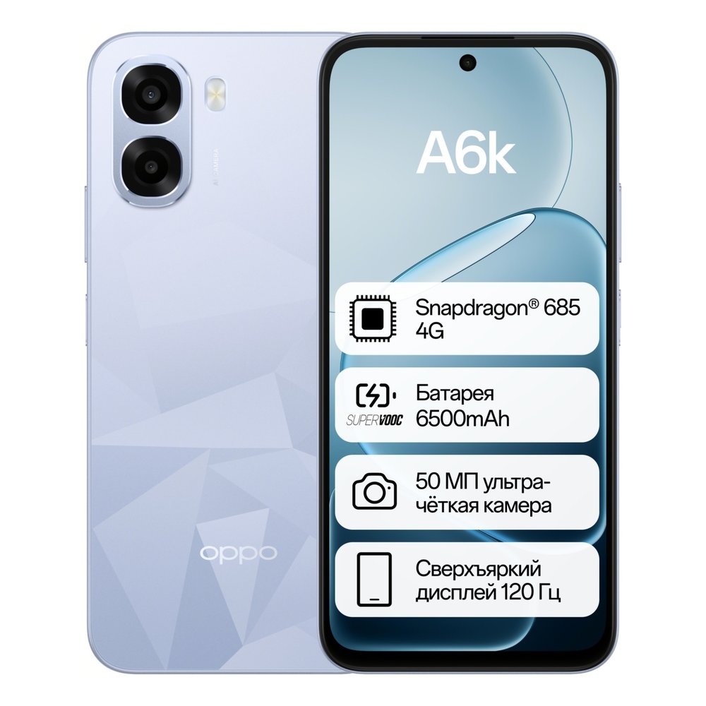 OPPO A6k 6 ГБ/256 ГБ голубой